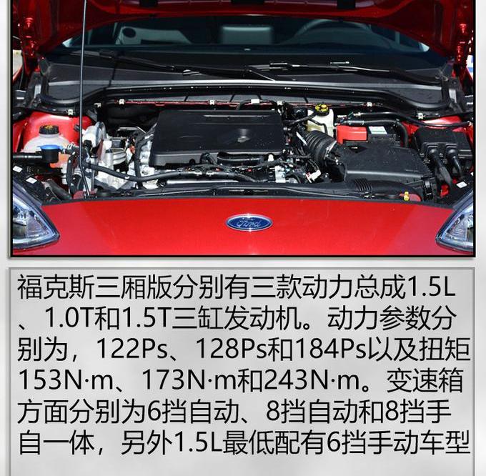 福克斯,天籁,Model 3,宝马