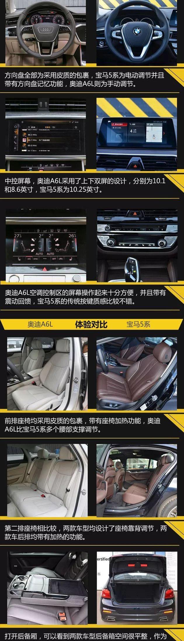 奥迪A6L,奥迪,奥迪A6,宝马5系,宝马
