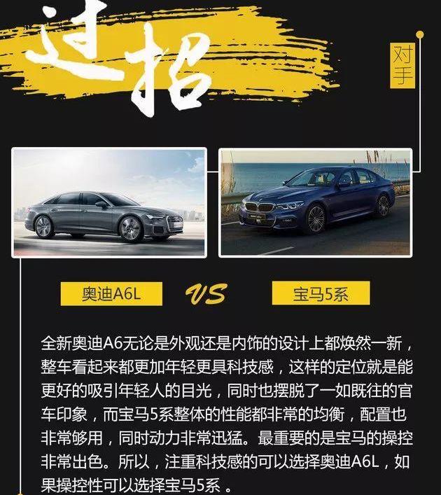 奥迪A6L,奥迪,奥迪A6,宝马5系,宝马