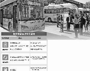 汉,比亚迪,宇通客车,中通客车,宝马