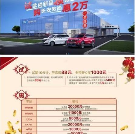 长安,东风,海马,长安欧尚,长城