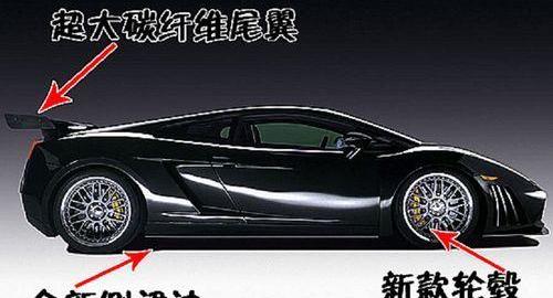 法拉利,兰博基尼