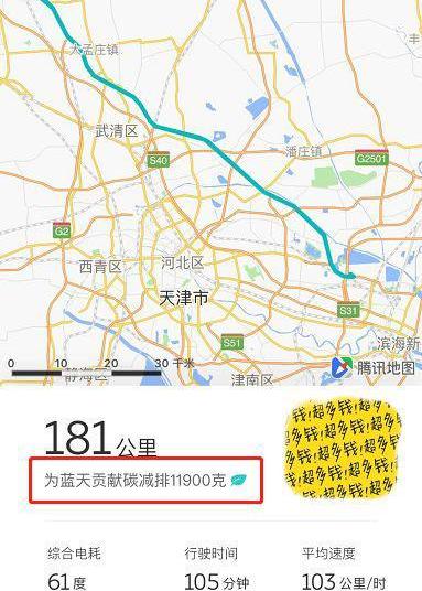 蔚来,蔚来ES8,依维柯,牧游侠,五十铃