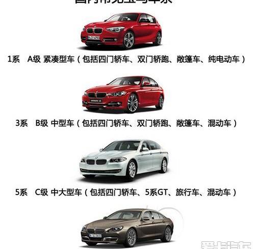 宝马,奥迪,奔驰,宝马5系,宝马Z4