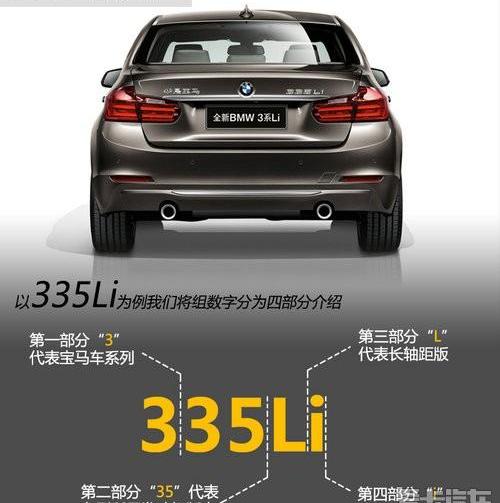 宝马,奥迪,奔驰,宝马5系,宝马Z4
