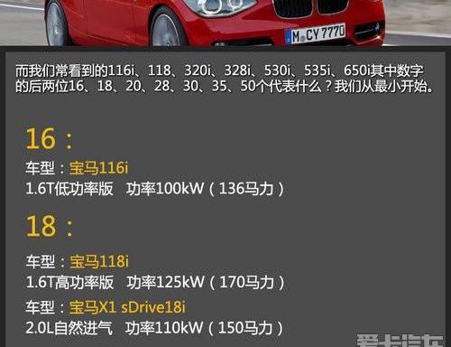宝马,奥迪,奔驰,宝马5系,宝马Z4