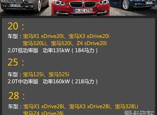 宝马,奥迪,奔驰,宝马5系,宝马Z4