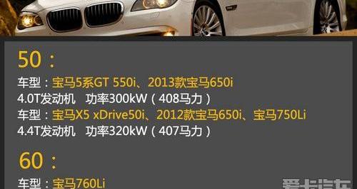宝马,奥迪,奔驰,宝马5系,宝马Z4