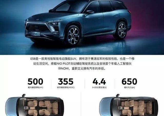比亚迪,卡罗拉,发现,蔚来,小鹏
