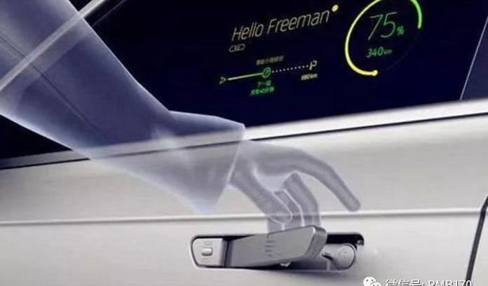 特斯拉,威马汽车,宝马,保时捷,Model X