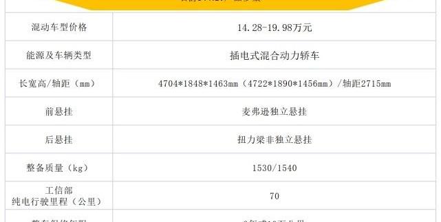 名爵,名爵6,名爵6 PHEV,斑马