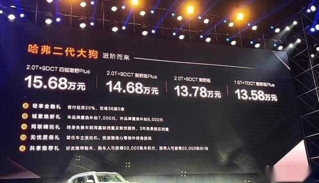 哈弗,哈弗大狗