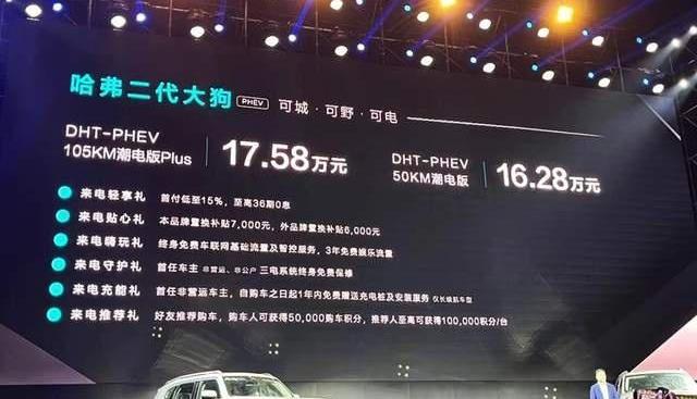 哈弗,哈弗大狗