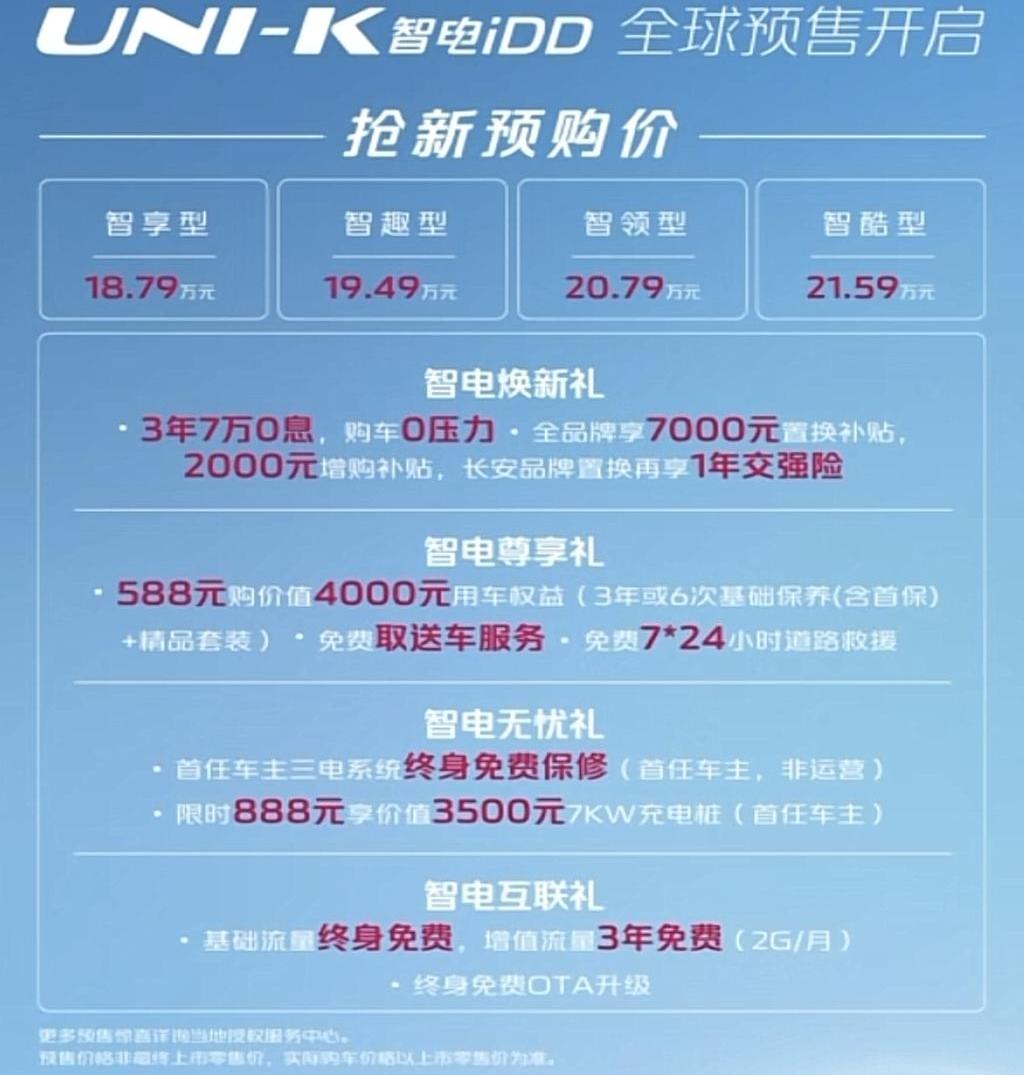 长安,长安UNI-K,鲸