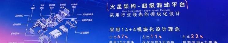 奇瑞,艾瑞泽5,瑞虎8 PLUS,瑞虎8,瑞虎9