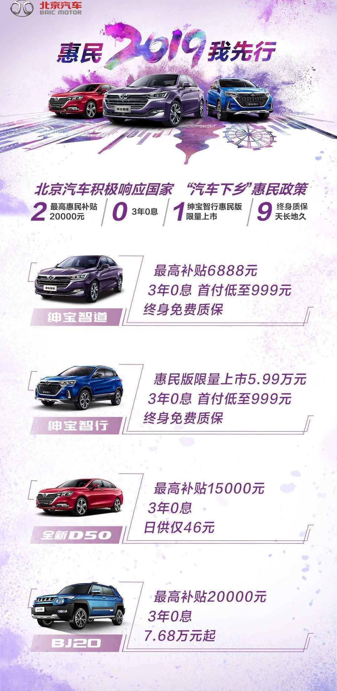 北京,北京汽车,长安,长安欧尚,大众