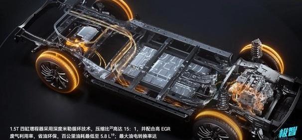 魏牌,理想汽车,炮,长城