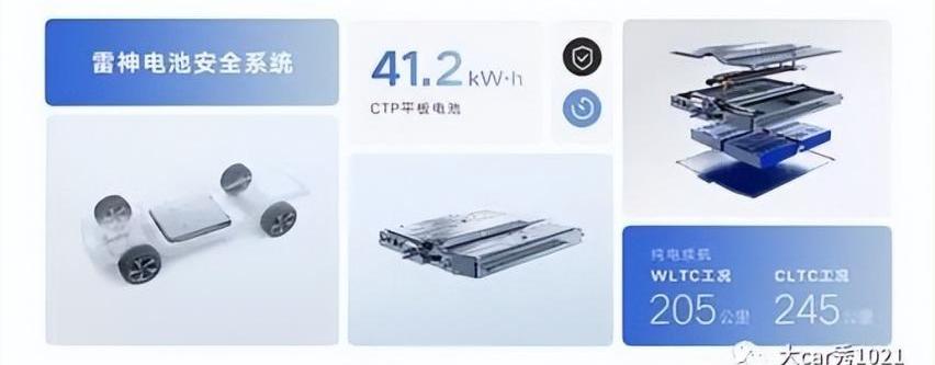 星越L,问界M5,理想L8,发现
