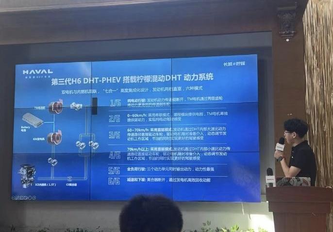 星越L,问界M5,理想L8,哈弗,比亚迪