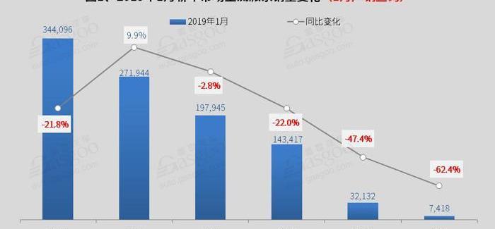 迈腾,速腾,大众,奔驰,朗逸