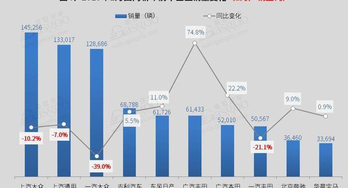 迈腾,速腾,大众,奔驰,朗逸