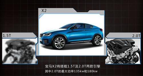 宝马,宝马X2,MINI,奔驰,奔驰GLA