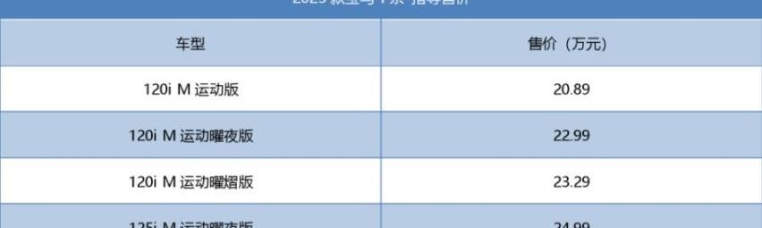 宝马,宝马X2,宝马1系