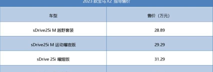宝马,宝马X2,宝马1系