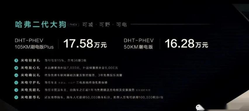 哈弗,哈弗二代大狗,哈弗大狗