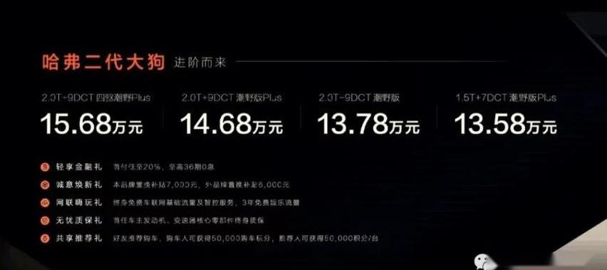 哈弗,哈弗二代大狗,哈弗大狗
