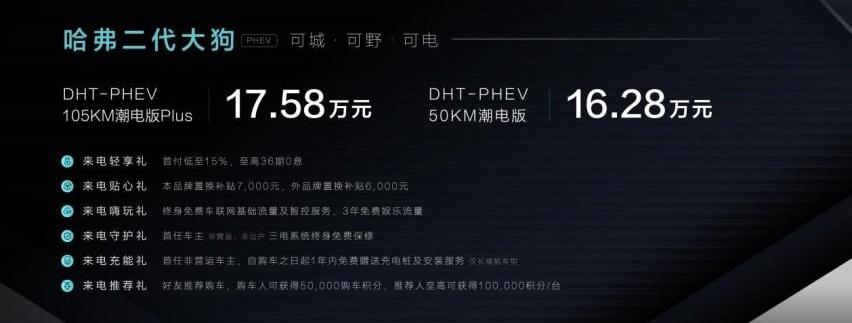 哈弗,哈弗二代大狗,比亚迪,长城,发现