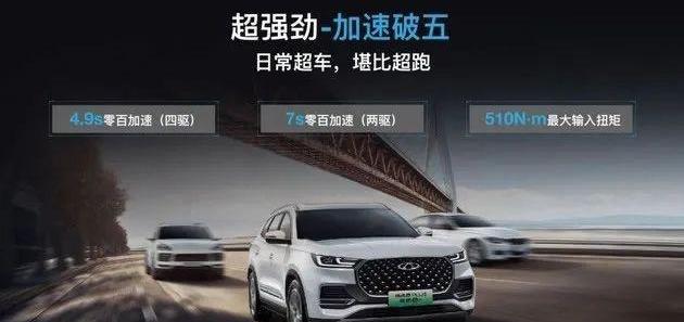 瑞虎8 PLUS,瑞虎8,瑞虎8 PLUS鲲鹏e+,奇瑞,比亚迪