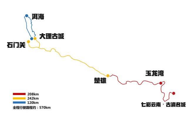 昂科威,东南