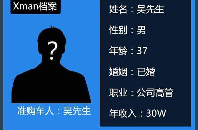 昂科威,别克,标致,标致5008,东风