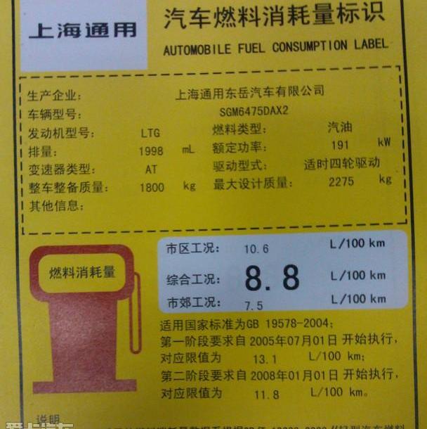 昂科威,别克,现代