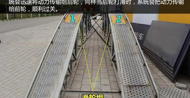 昂科威,奥迪,奥迪Q7,奔驰,宝马