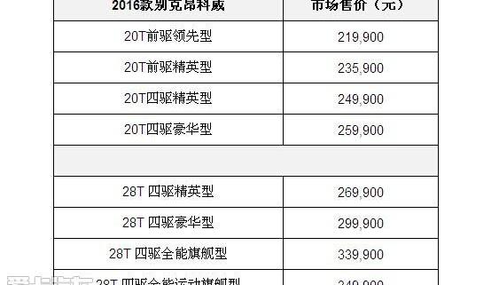 昂科威,别克,DS,远程