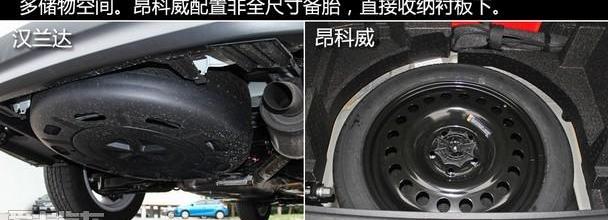 汉兰达,汉,昂科威,别克