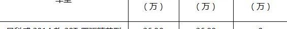 奔驰,理念,现代,777