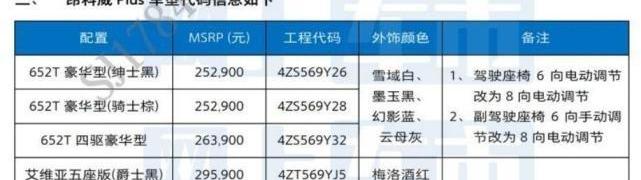 别克,昂科威,幻影