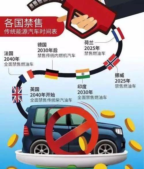 长安
