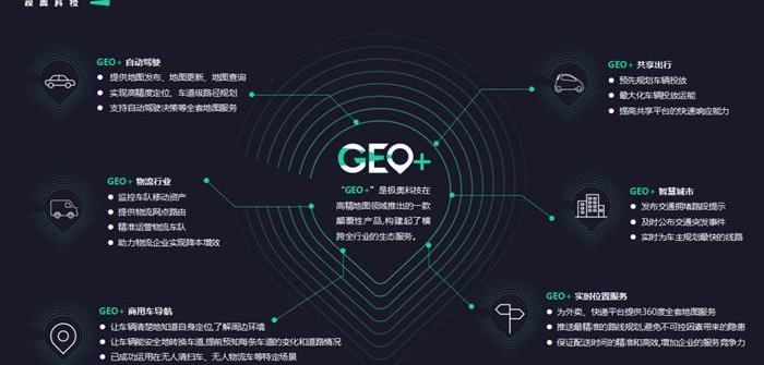 发现,汉,北京,世纪,福特