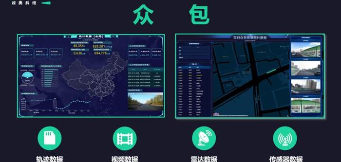 发现,汉,北京,世纪,福特