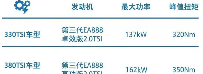 大众,帕萨特