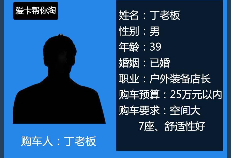锐界,福特,长安,昂科威,汉兰达