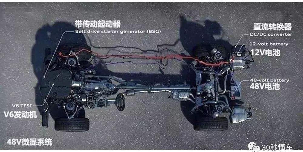 长安,领界