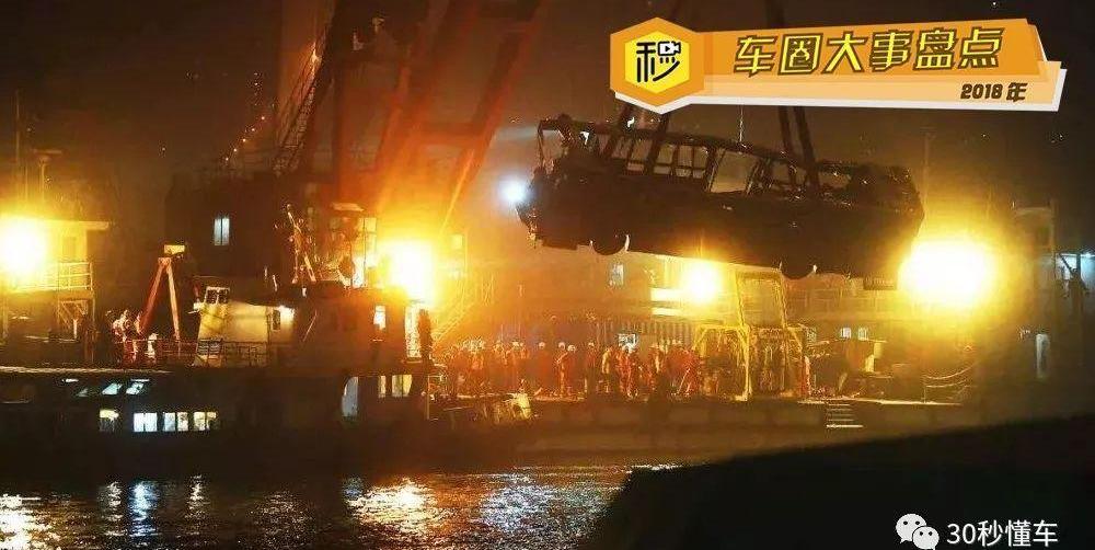 宝马,特斯拉,北京