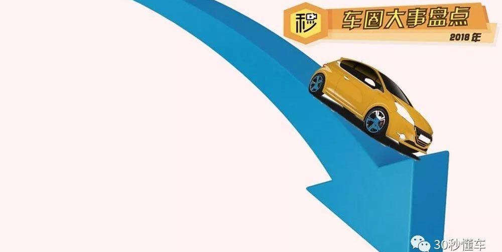 宝马,特斯拉,北京