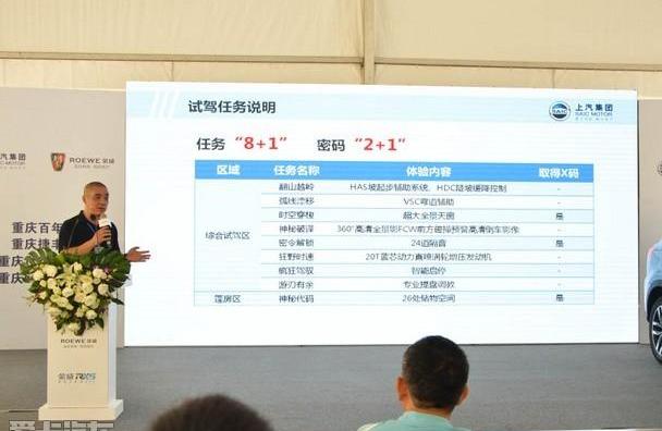 荣威,荣威RX5,保时捷,昂科威,路虎