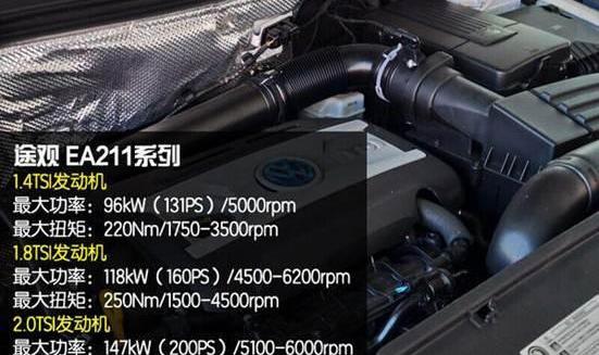 福克斯,昂科威,DS,福特,发现